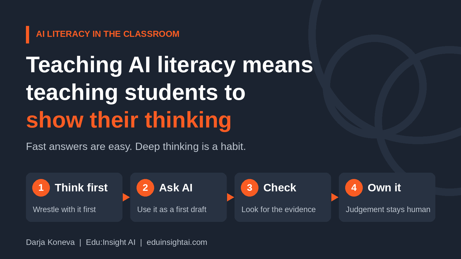 Confidence is not correctness: AI literacy and the case for deep thinking in schools